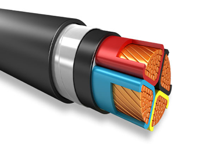 Fire Survival Cables