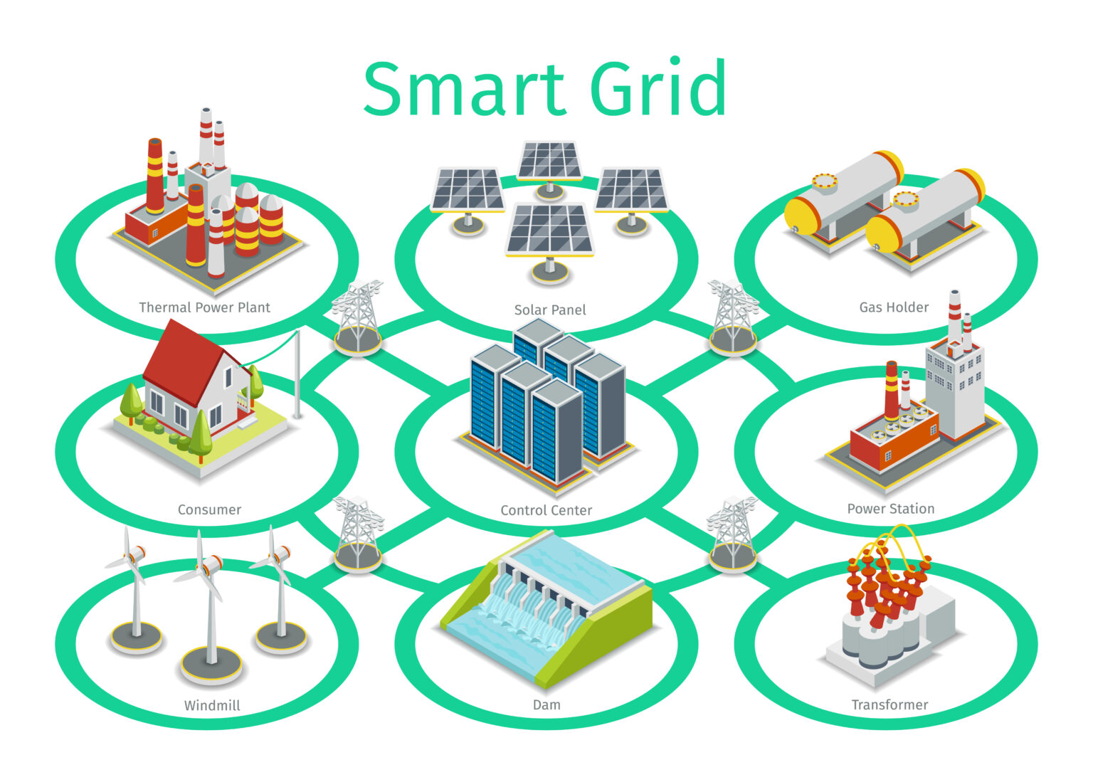 smart power grid research topics