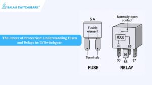 Power of Protection: Understanding Fuse & Relay in LV Switchgear
